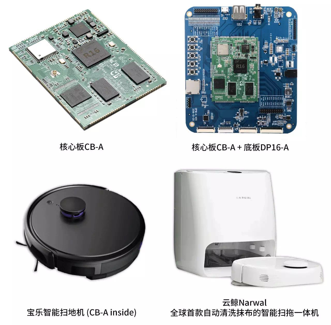 城茗國際CES Asia 2019全志科技聯(lián)合參展商