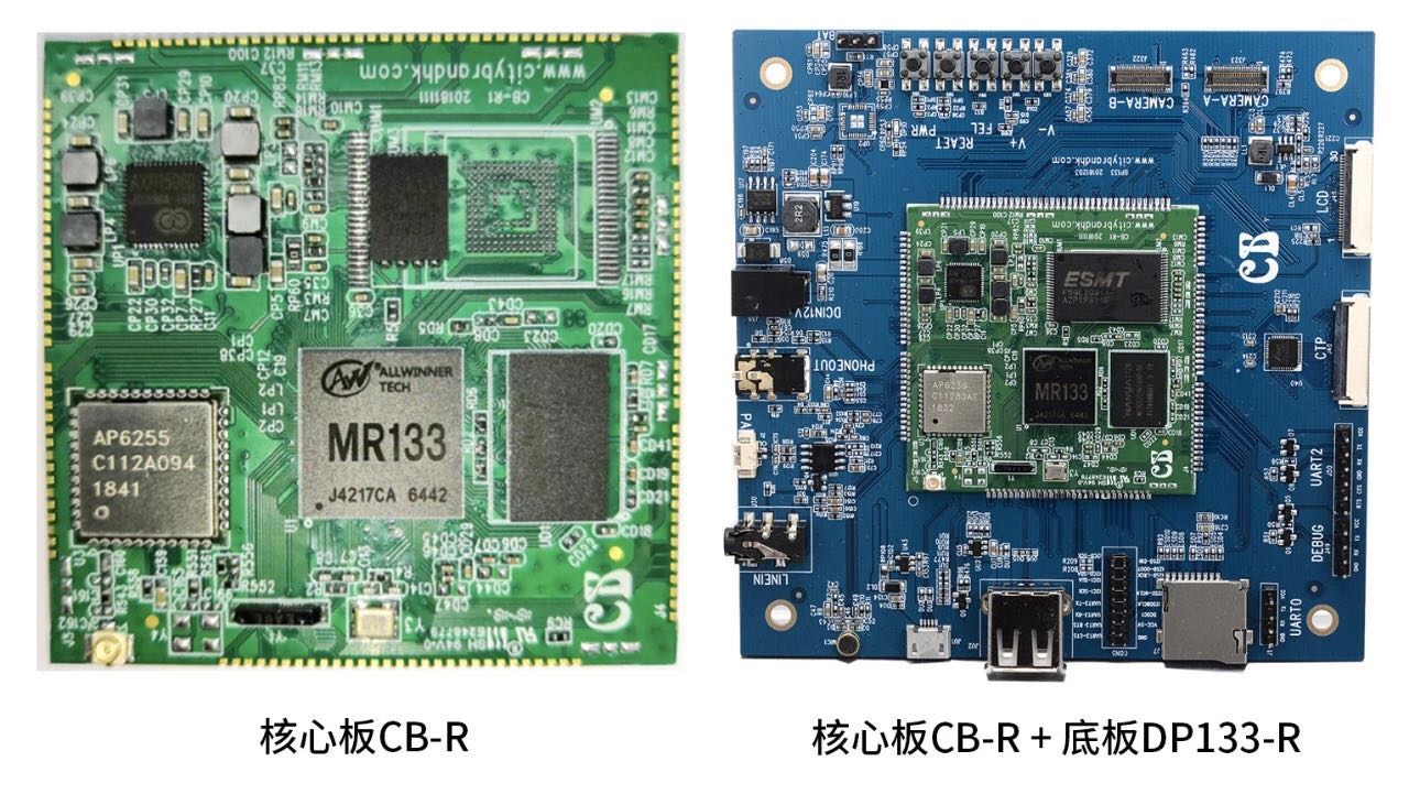 城茗國際CES Asia 2019全志科技聯(lián)合參展商